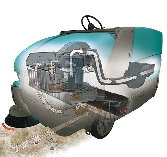 S20 Barredora compacta de conductor sentado alt 8